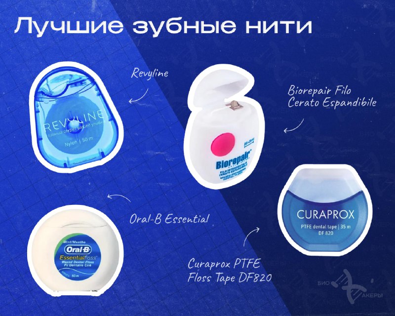 Лучшие зубные нитиПоэтому выбор флосса важен не меньше, чем пасты или щётки. Ред...