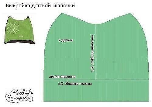 Детские шапочки            Уроки шитья…