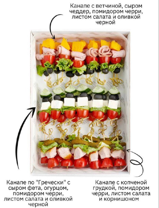 Канапе на Новогодний стол ...