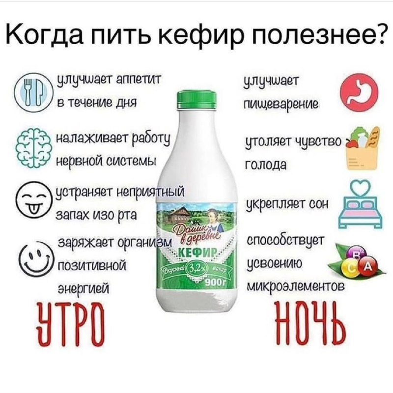 Когда пить кефир полезнееСекреты здоровья...