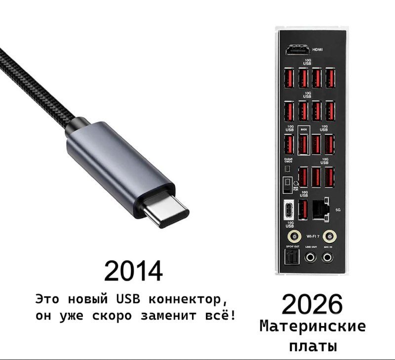 Коротко про ситуацию с USB TYPE-C Шёл 26й год, а на материнках сзади так и не по...
