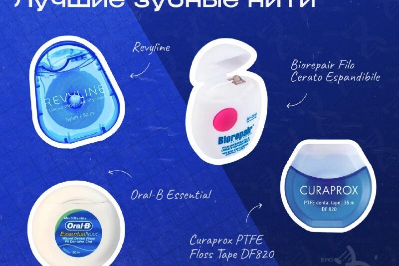 Лучшие зубные нитиПоэтому выбор флосса важен не меньше, чем пасты или щётки. Ред…