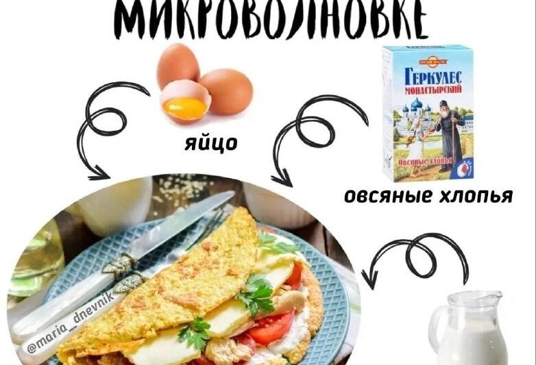 ОВСЯНОБЛИН В МИКРОВОЛНОВКЕКБЖУ на 100 гр ~ 181/8.5/9/7⠀Овсяноблин, приготовленны…