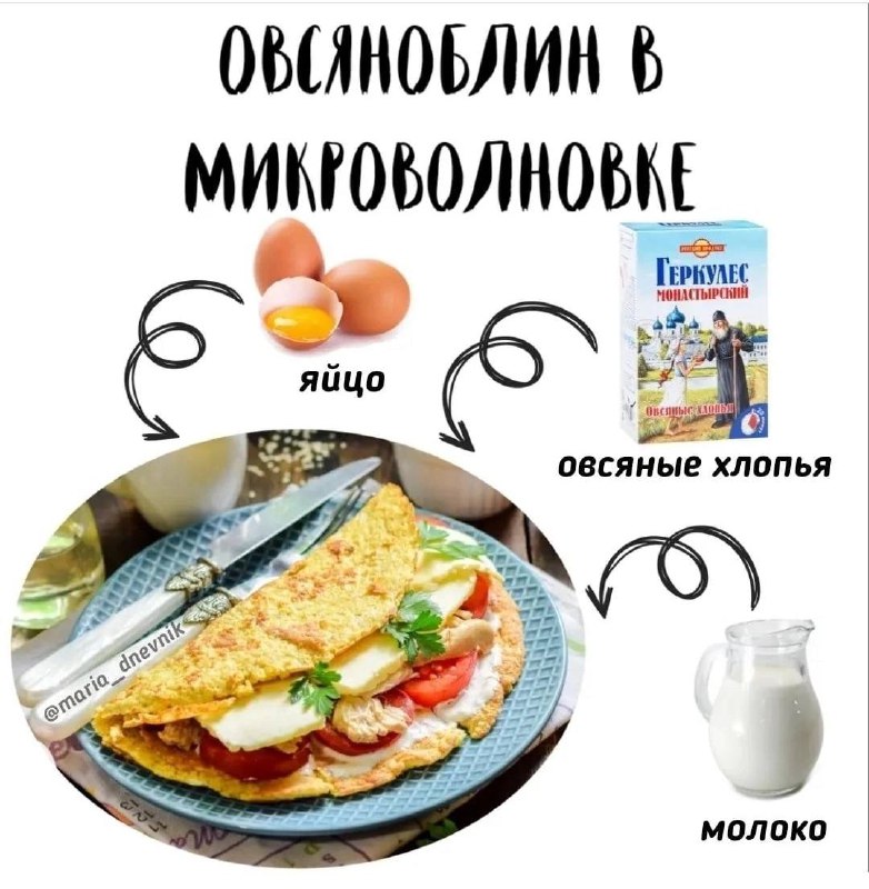 ОВСЯНОБЛИН В МИКРОВОЛНОВКЕКБЖУ на 100 гр ~ 181/8.5/9/7⠀Овсяноблин, приготовленны...