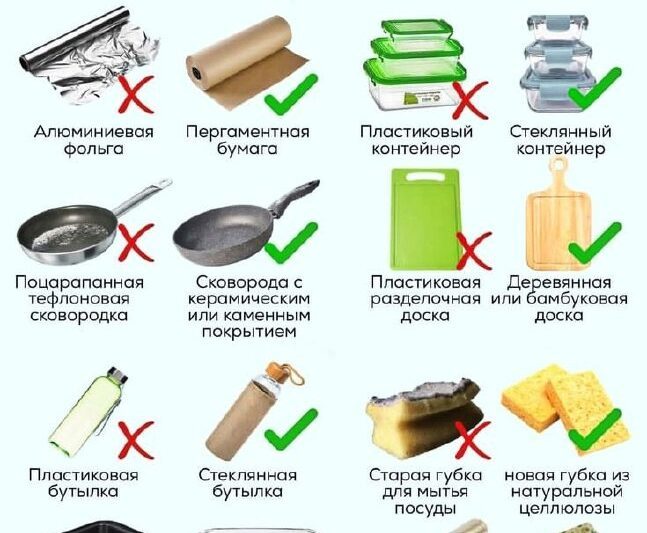 Полезные советы для кухни…