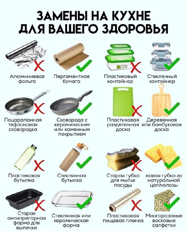 Полезные советы для кухни...