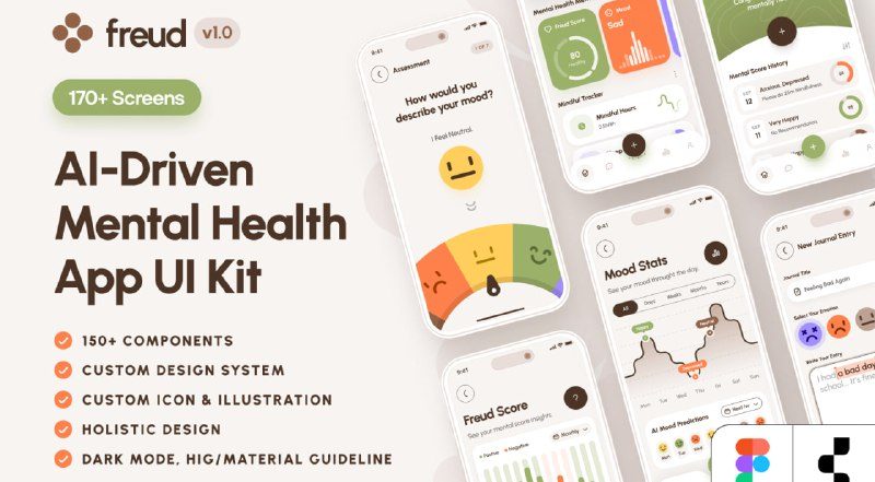 SH freud UI Kit – дизайн для трекера настроения. Здесь использованы теплые, неж…