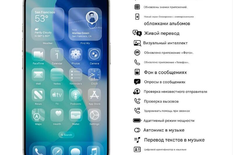 Вышел РЕЛИЗ iOS 26  Обзор всех главных фишек — в одной картинке!Теперь обновлят…