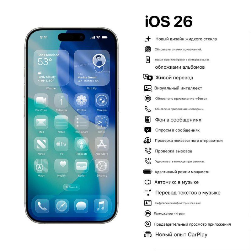 Вышел РЕЛИЗ iOS 26  Обзор всех главных фишек — в одной картинке!Теперь обновлят...