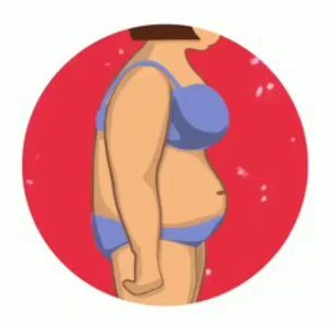 жир на животе уйдет на глазахPRO ЛайфХаки…