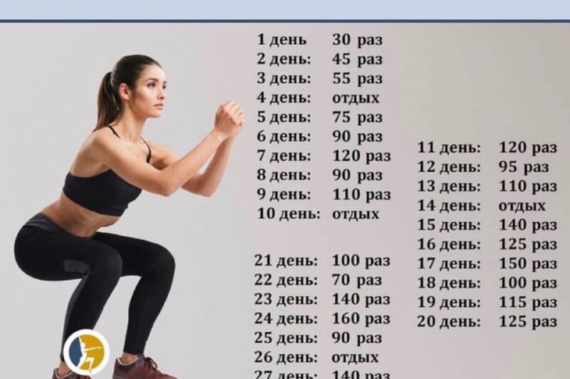 Пpoграмма присeданий нa меcяц!…