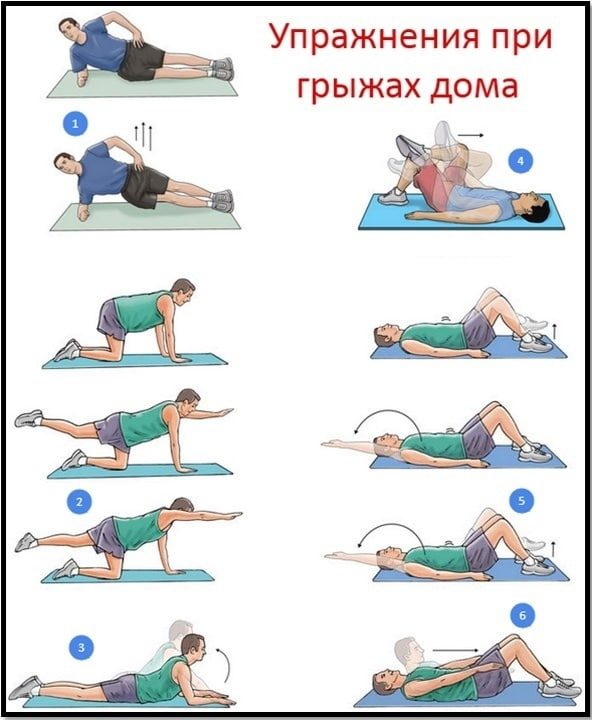 Упражнения для профилактики и лечения межпозвоночных грыж...